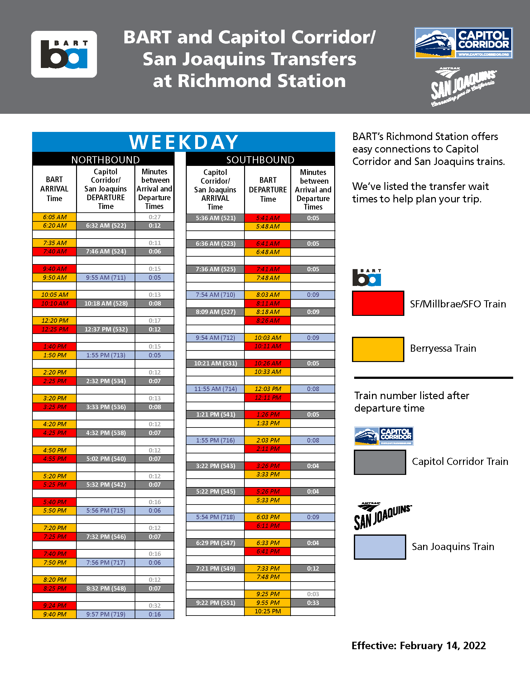 BART and Capitol Corridor release transfer timetables Bay Area Rapid